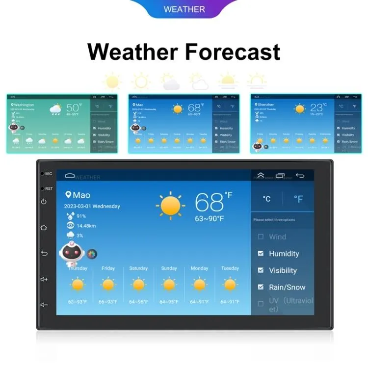 10.1 Inch Android 13.0 Carplay Navigation Monitor
