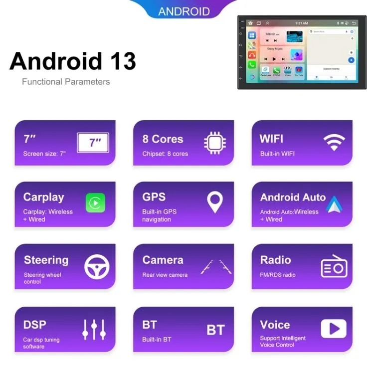 10.1 Inch Android 13.0 Carplay Navigation Monitor