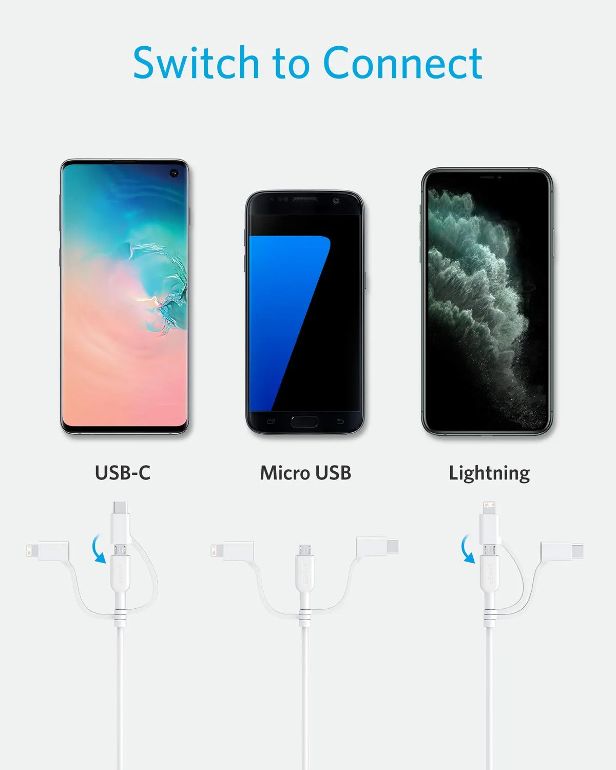 Anker 321 USB-A to Lightning Cable (3 ft 3-in-1)