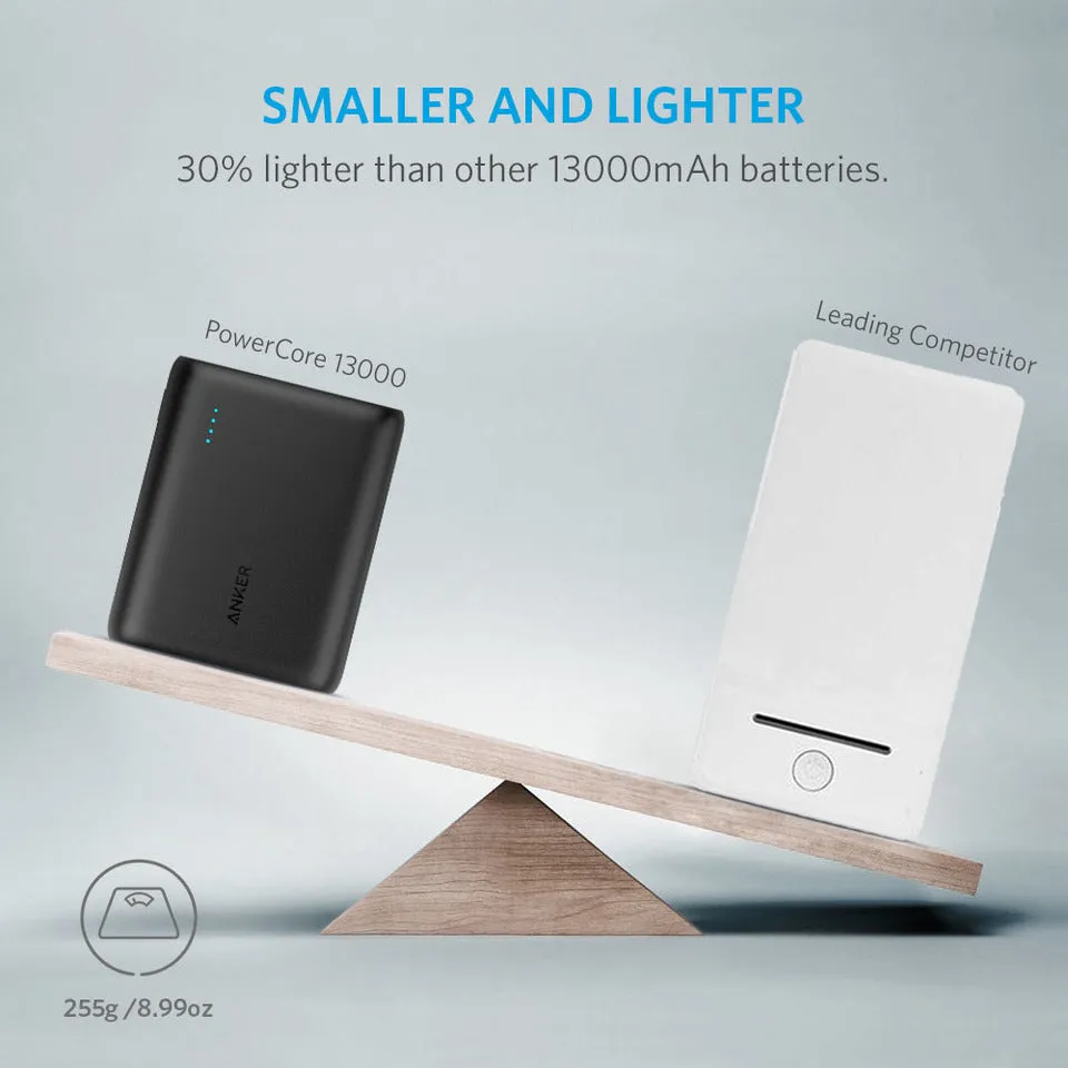 Anker PowerCore 13000 Portable Charger